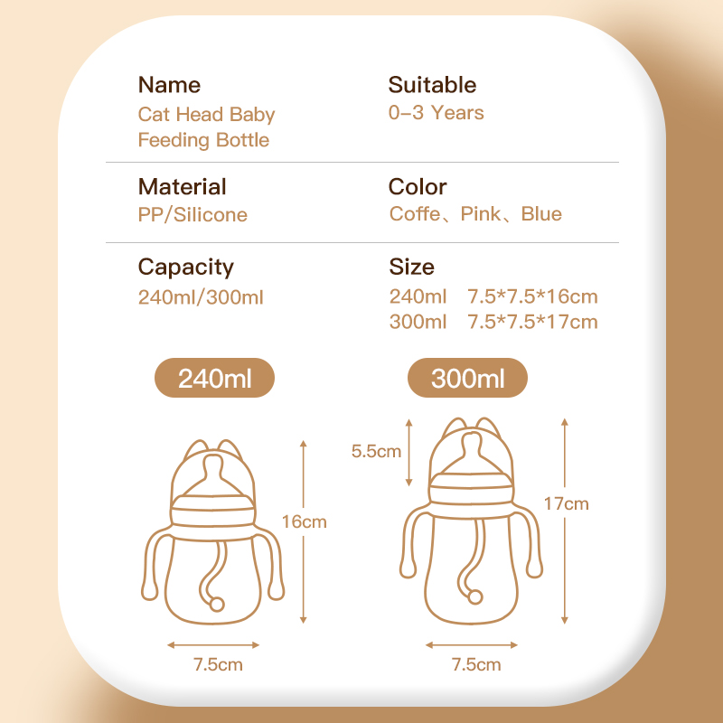 PP Feeding Bottle8 PP кормление бутылка8