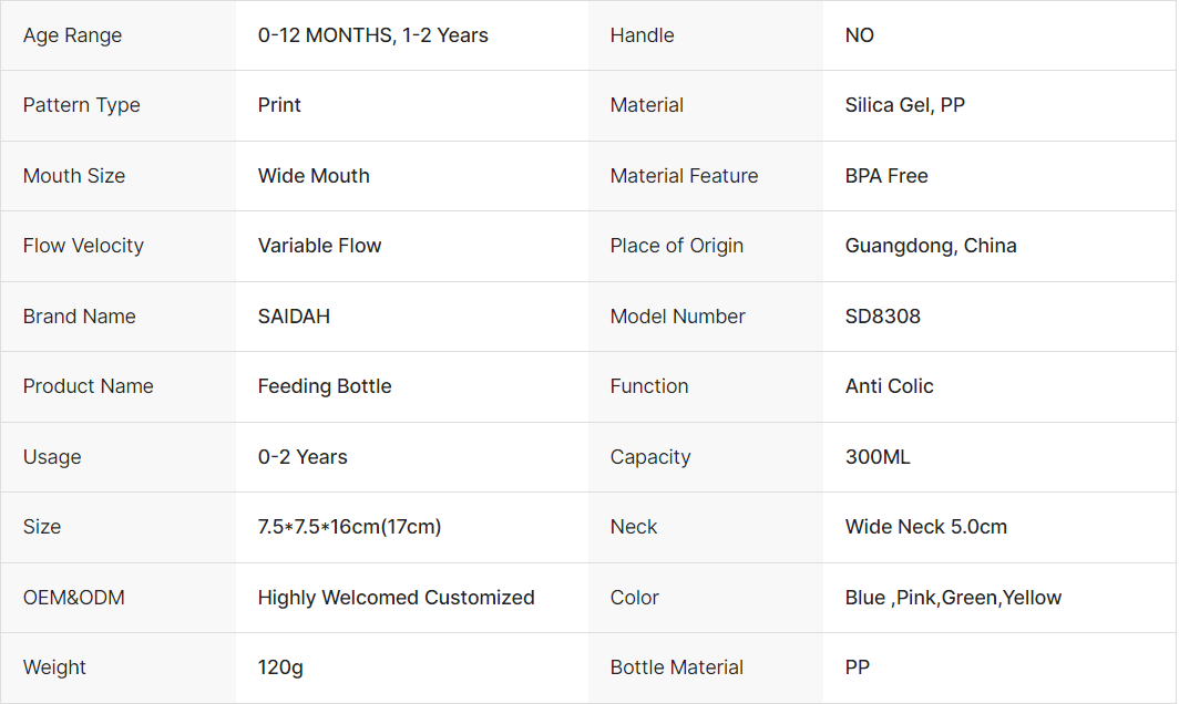 5dd0b0ce-546d-4839-8a22-e62ffcdc3155 5DD0B0CE-546D-4839-8A22-E62FFCDC3155