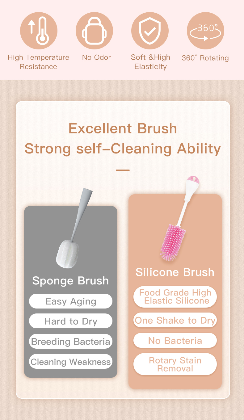 刷子新详情_02 щетка