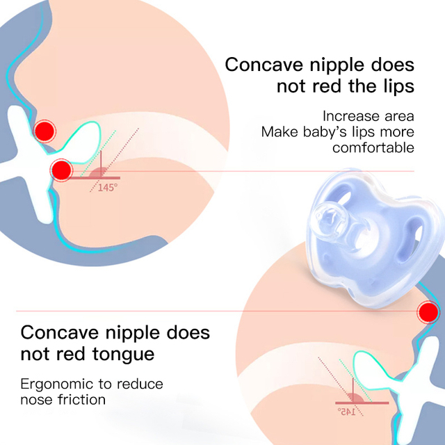 Мягкий натуральный силиконовый соски - день и ночь успокаивающий комфорт