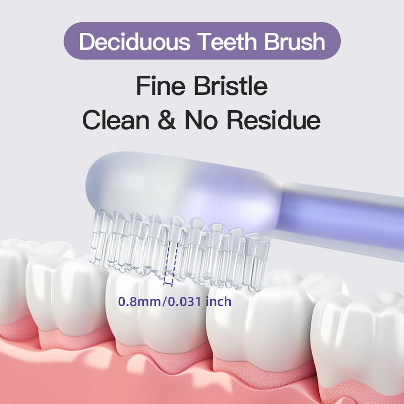 SAIDAH SD8376 Пищевой класс силиконовой зубной щетки детской детской щетки 