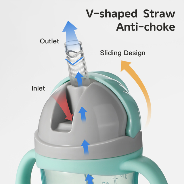 Экологически чистая чашка для детской тренировки без BPA с анти-душным клапаном